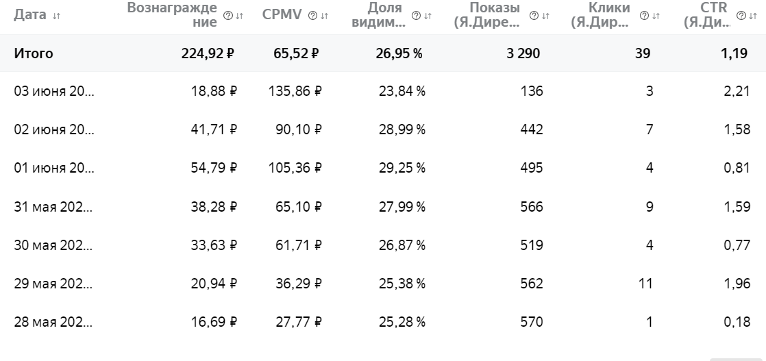 квк