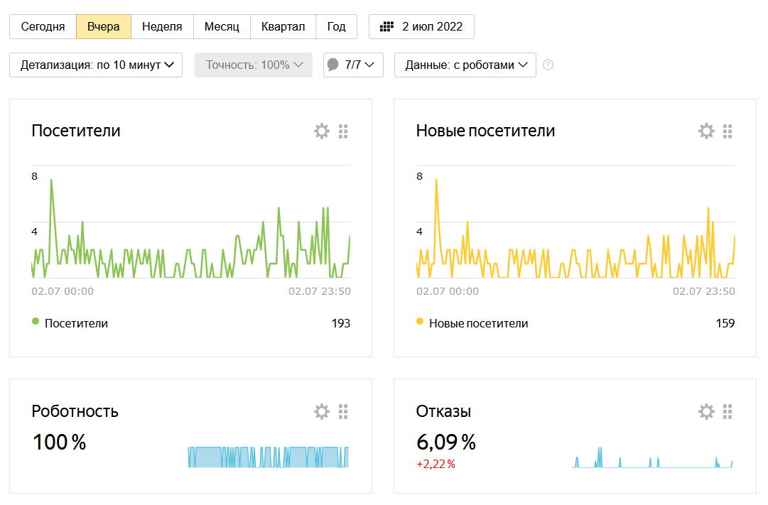 роботы