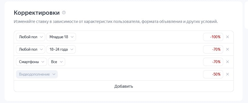 Корректировка ставок Яндекс РСЯ