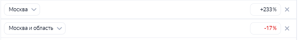 Корректировки Гео