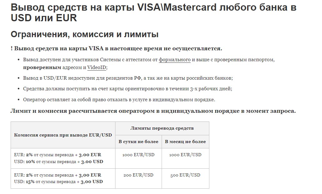 условия вывода условия вывода