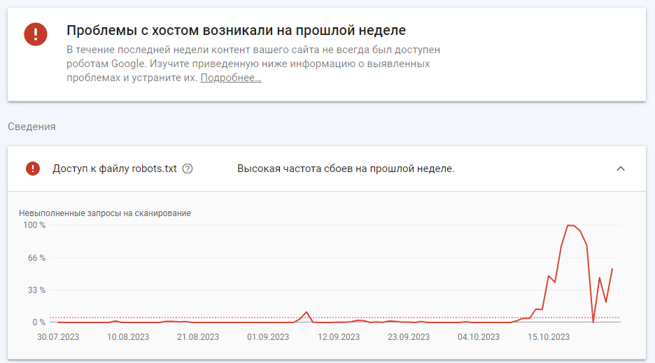 Роботс по порталу 1