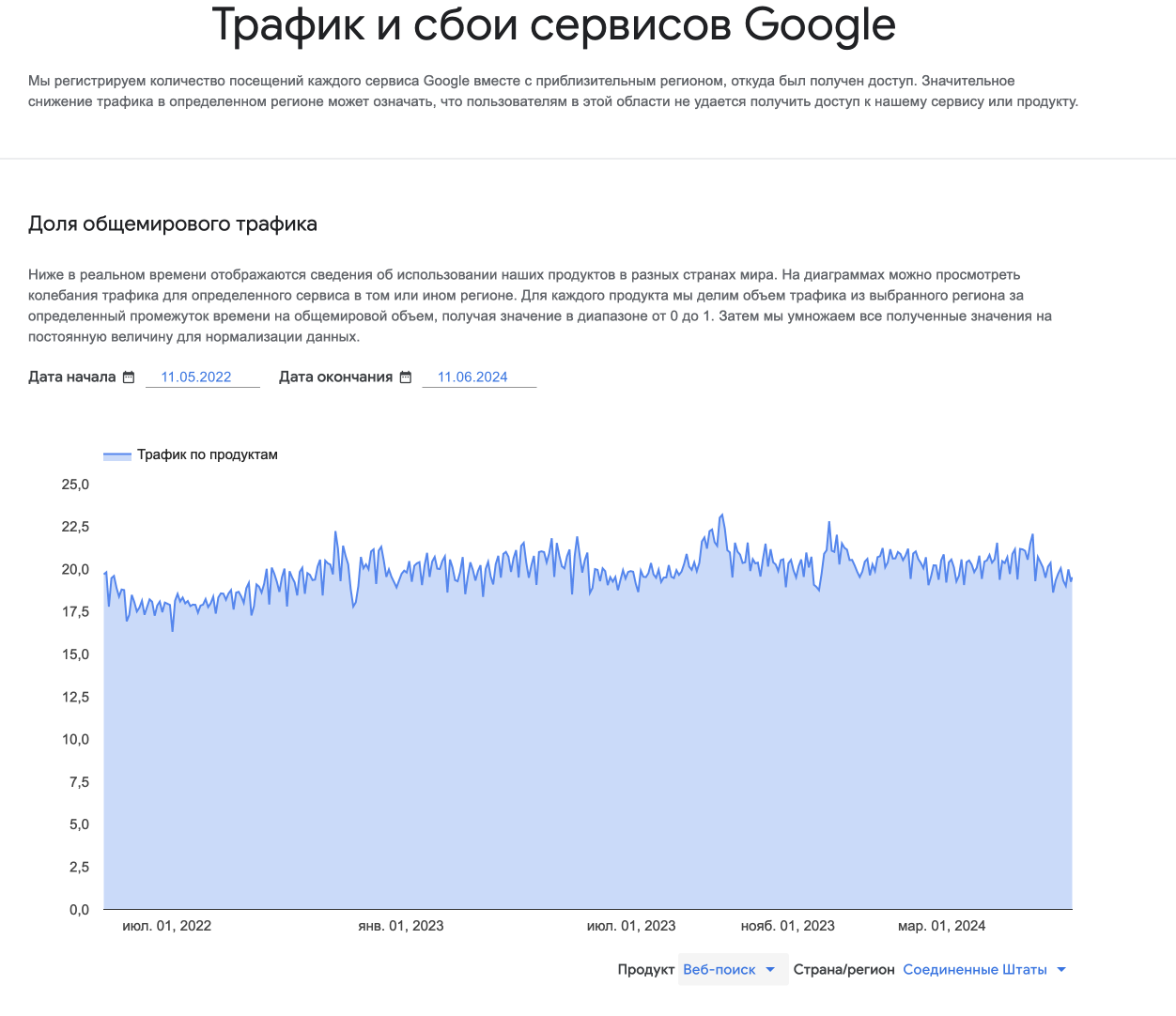 Надо уйти из программирования в другую сферу - Bing, Rambler, Baidu, Yahoo  - Поисковые системы