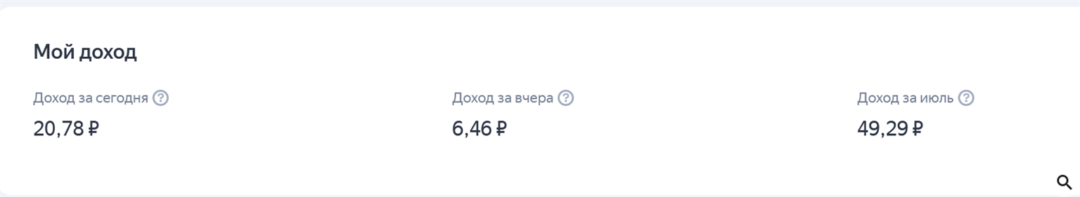 Слезы