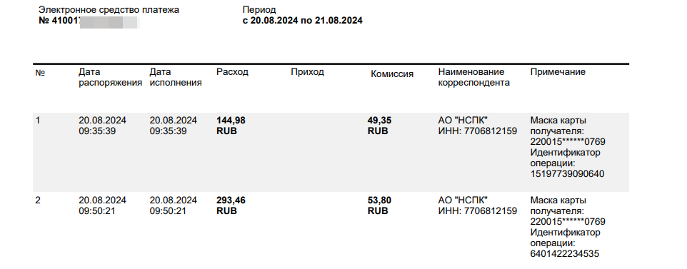 выписка в PDF