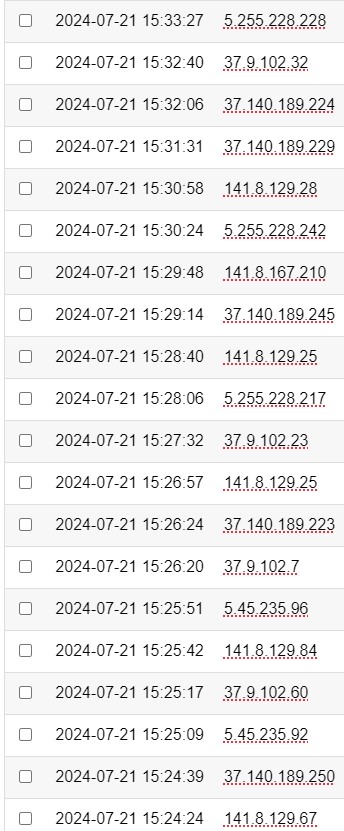 Часть ботов