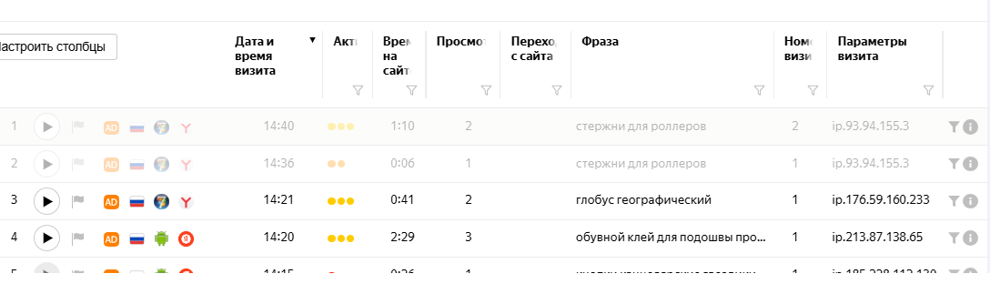 ава