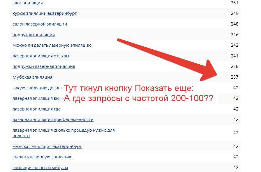 Сломан Вордстад