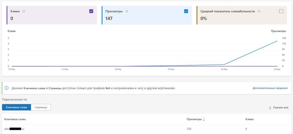 Bing рисует.