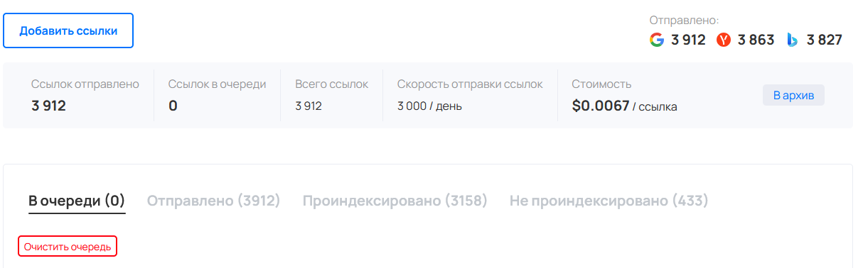 Индексация