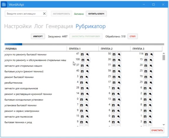 кластеризация