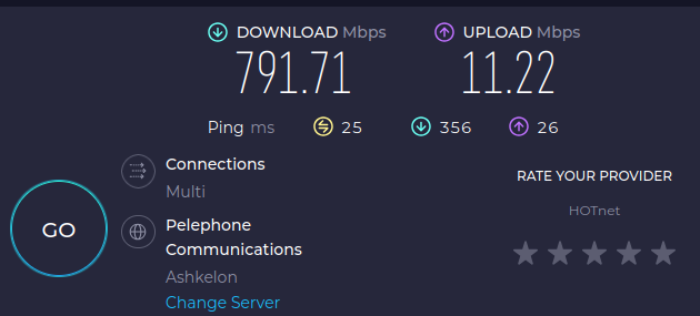 internet