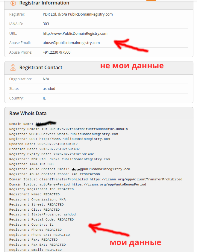 domain