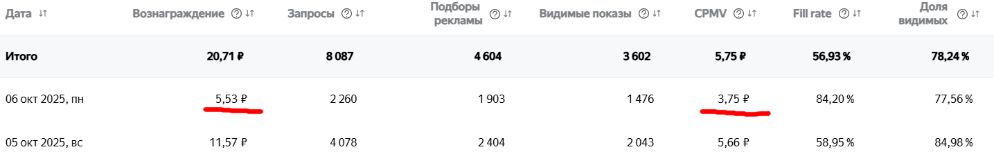 2333243