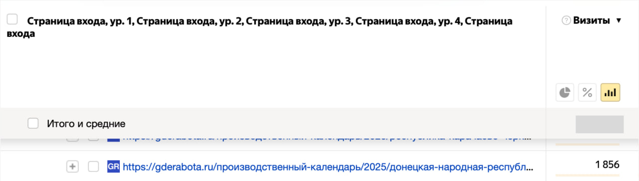 Скрин из метрики 