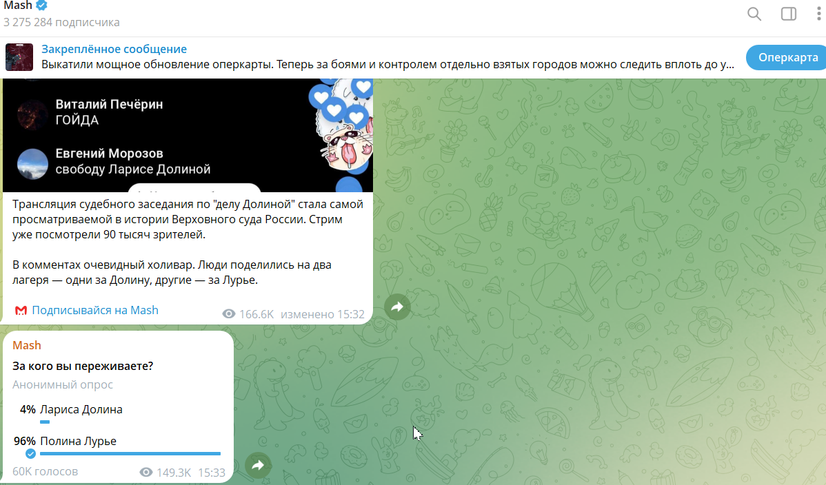 схема долиной