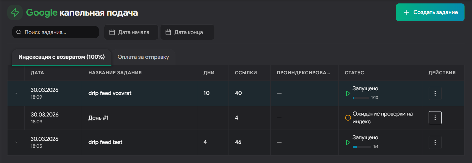 Безопасная индексация ссылок в гугл