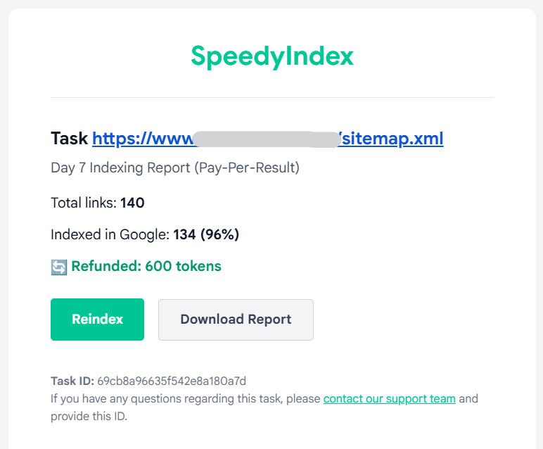 Оплата за проиндексированные ссылки. Индексация сайтов в Google