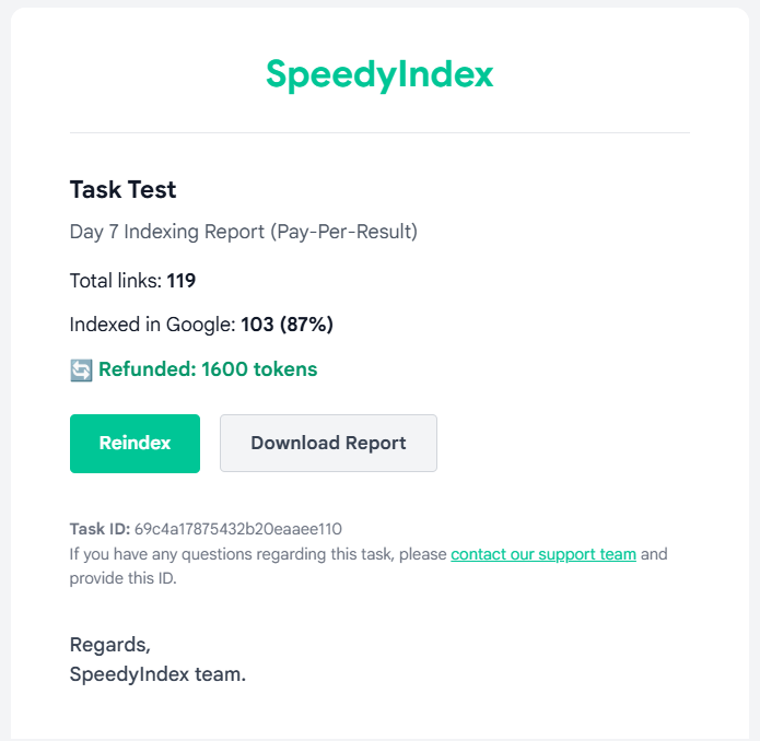 Индексация в Google статейных ссылок с возвратом оплаты за не проиндексированные ссылки. Отчет об индексации сервиса ускорения индексации SpeedyIndex  