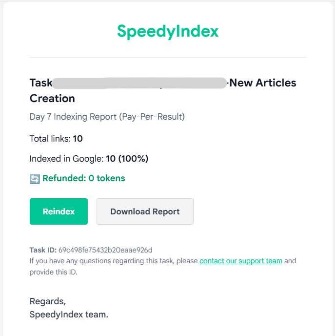 SpeedyIndex отчет, индексация сайта в Google